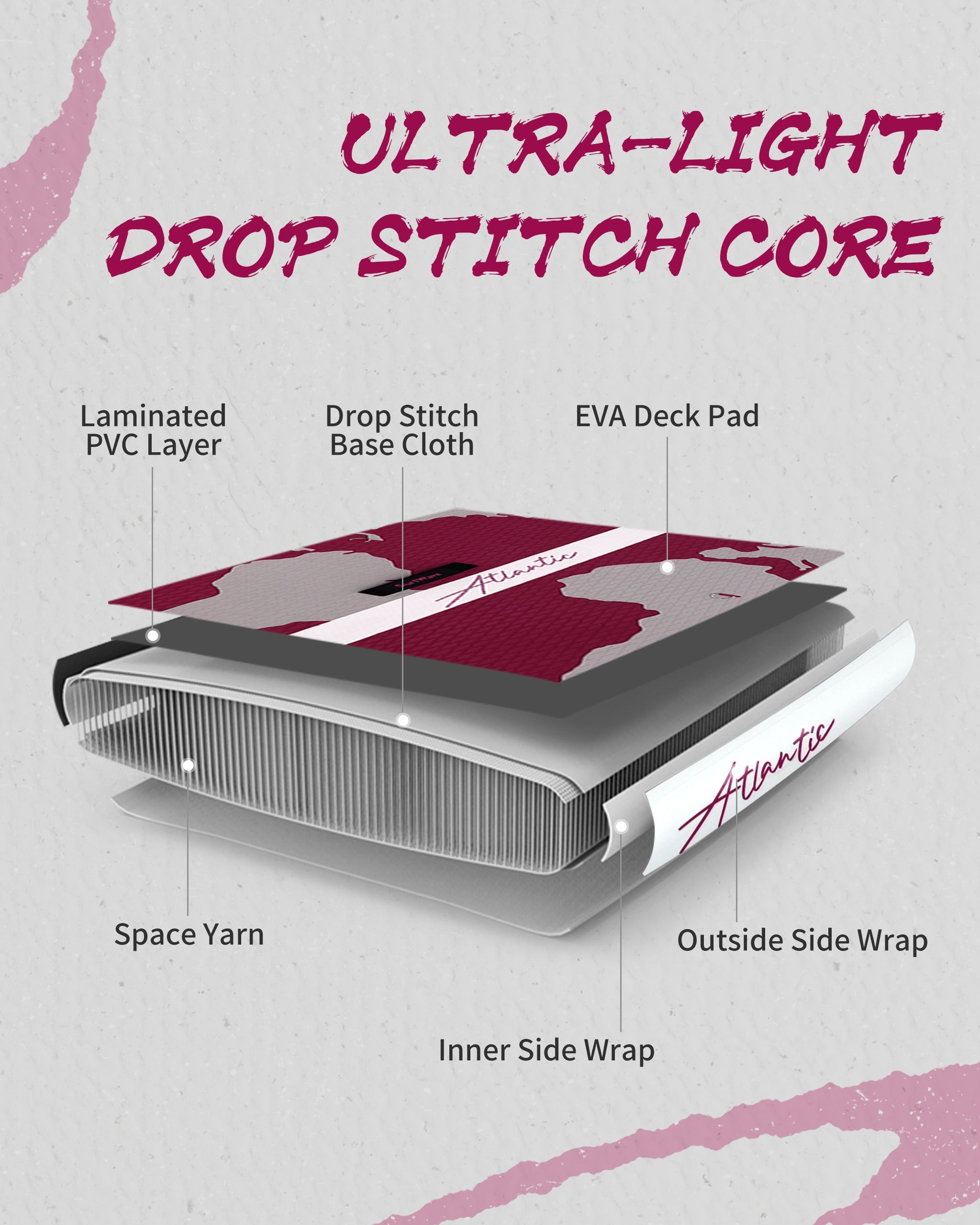 11ft Inflatable SUP Board Military Grade Paddleboard Carbon Paddle Pump