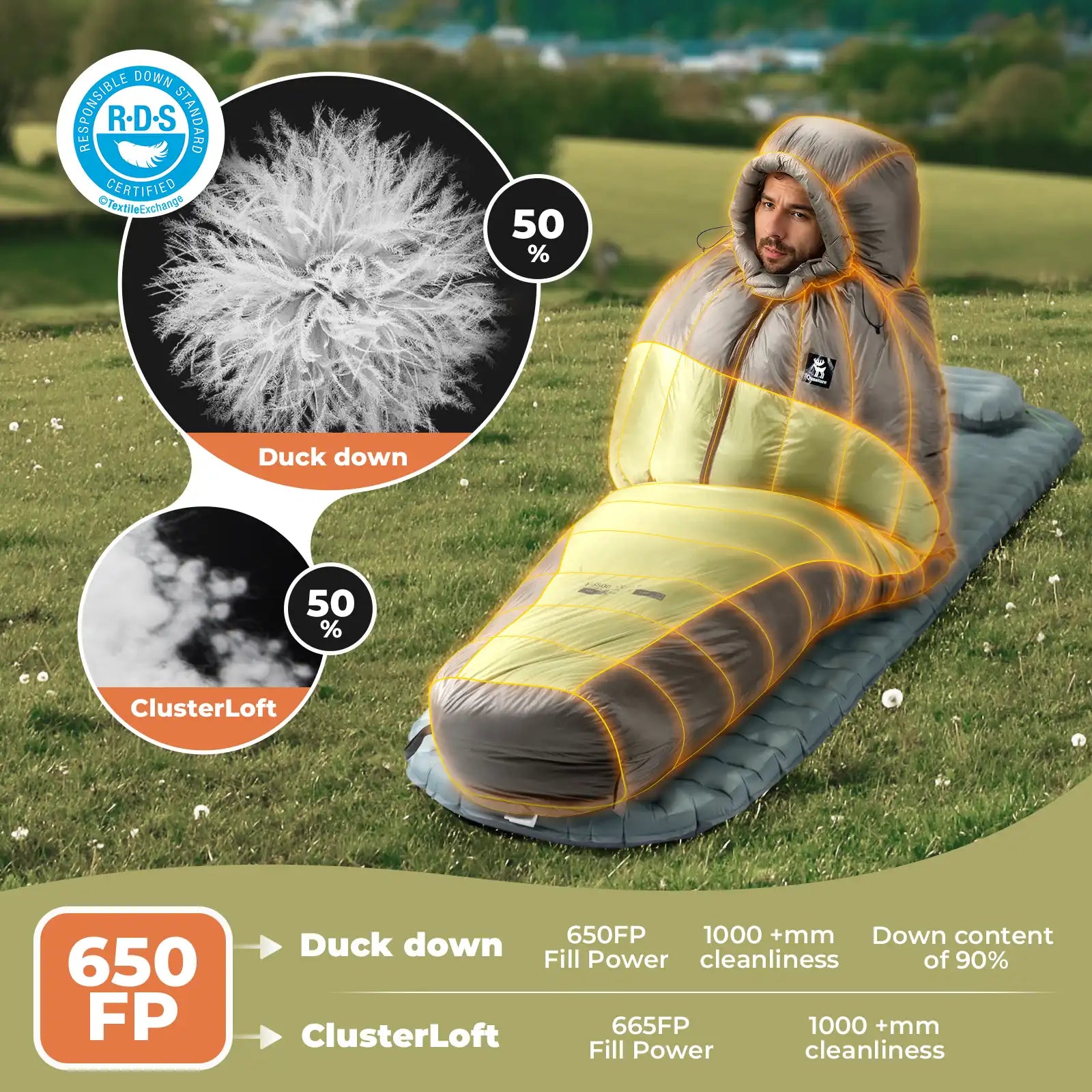 650 Fill Power Mummy Down Sleeping Bag Waterproof Camping